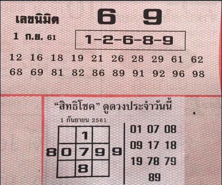 วิเคราะห์ เลขนิมิต1/9/61