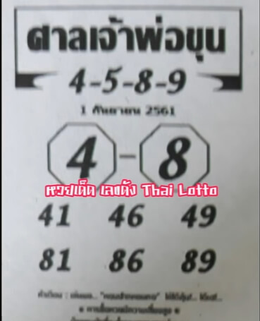 เลขเด็ดศาลเจ้าพ่อขุน1/9/61 