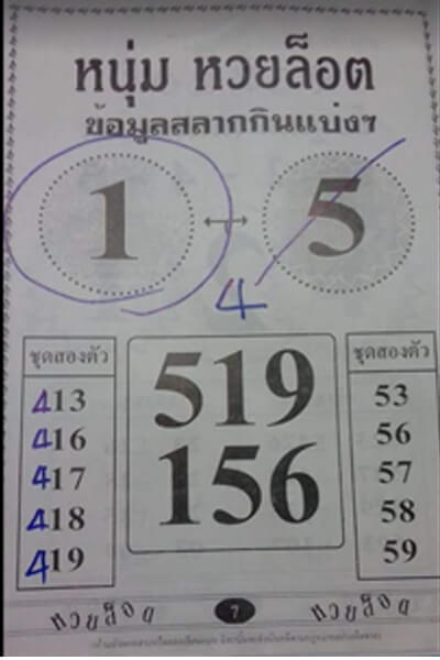 วิเคราะห์ หนุ่มหวยล็อต16/8/61