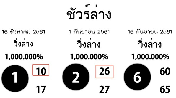 เลขเด็ดชัวร์ล่าง16/9/61