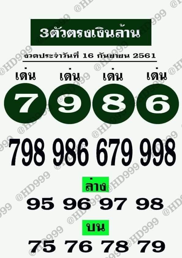 หวยรวยเงินล้าน16/9/61