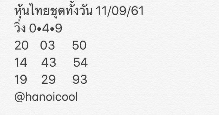 หวยฮานอยออกกี่โมง 11/9/61