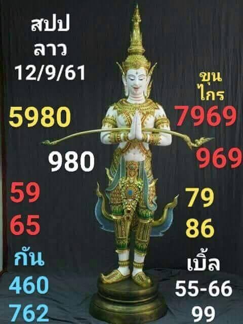 รวมชุดหวยลาว12/9/61 8