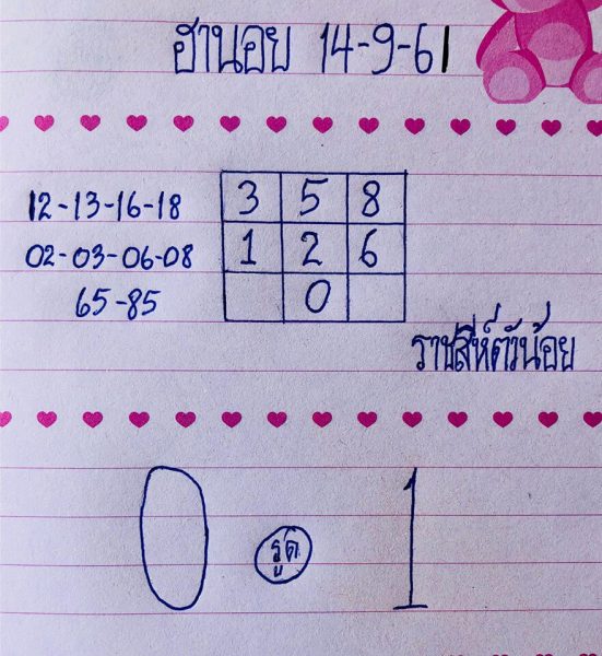  เลข เด็ด เวียดนาม เน้น ๆ วัน นี้ 14/9/61