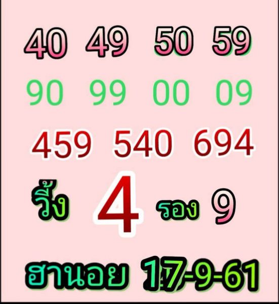 ผลหวยฮานอยย้อนหลัง 17/9/61