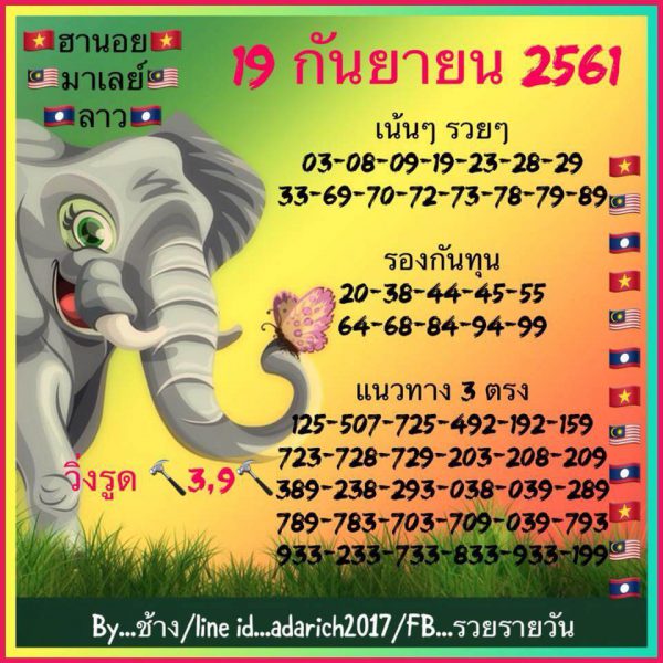 หวย ฮานอย วัน นี้ ออก ตัว ไหน ล่าสุด 19/9/61