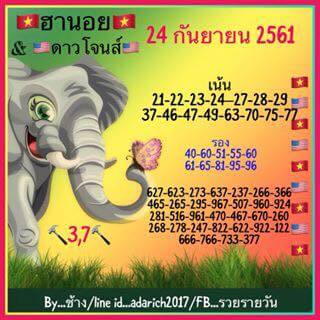 สูตรหวยฮานอยแม่นๆวันนี้ 24/9/61