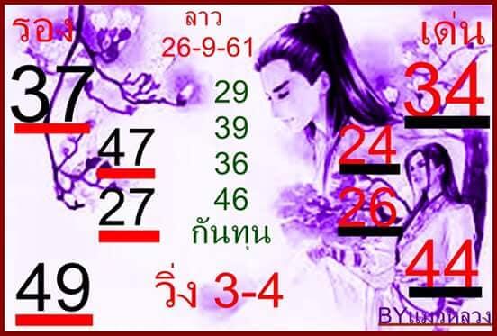 รวมทีเด็ดหวยลาว26/9/61 7