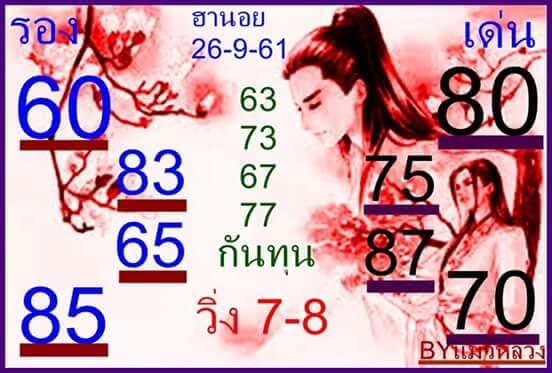 หวยฮานอยออกกี่โมง 26/9/61