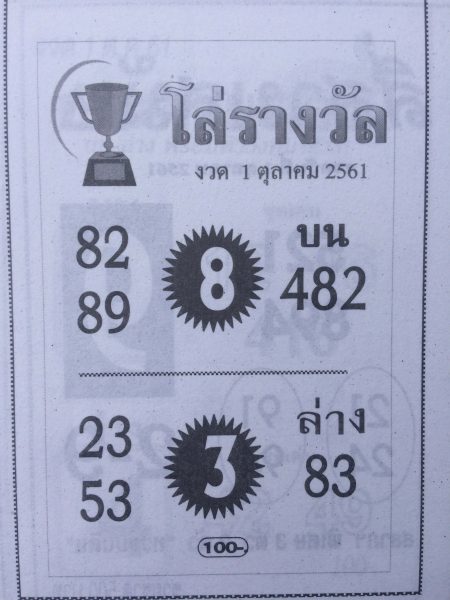 หวยโล่รางวัล1/10/61