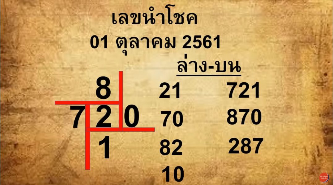 เลขนำโชค1/10/61