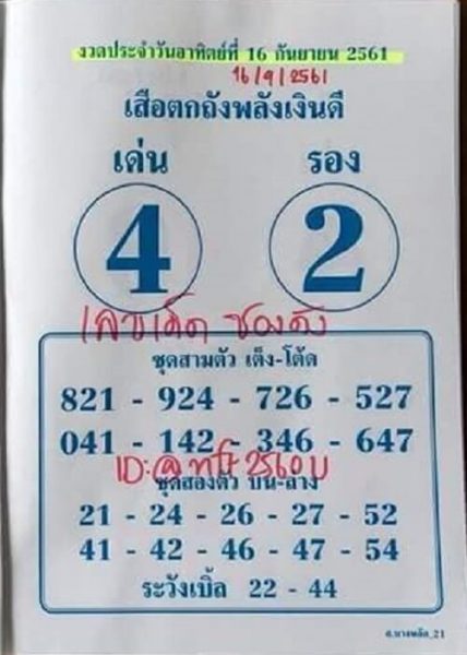 เลขเสือตกถังพลังเงินดี16/9/61