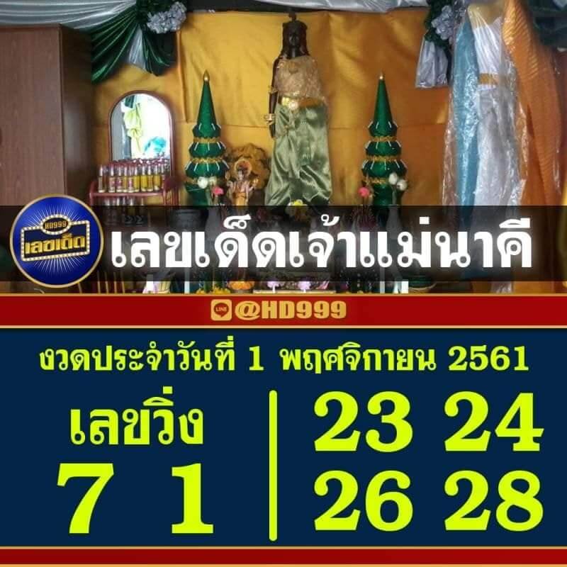 เลขเด็ดเจ้าแม่นาคี1/11/61