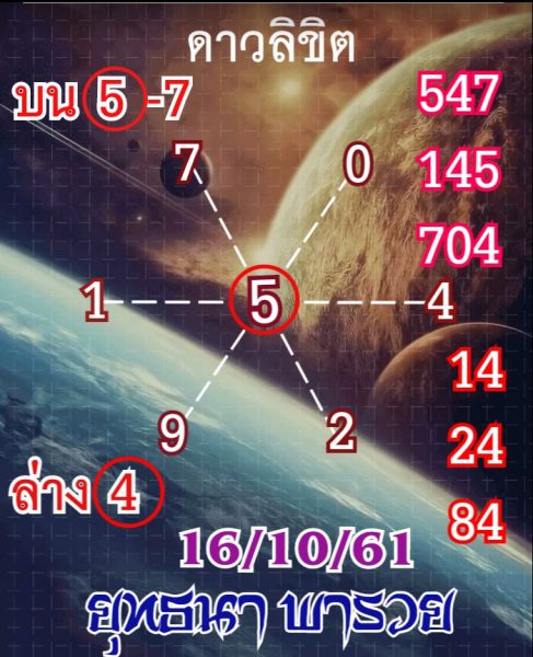 หวยดาวลิขิต16/10/61