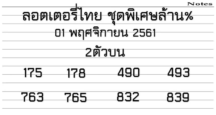 ลอตเตอรี่ไทย1/11/61