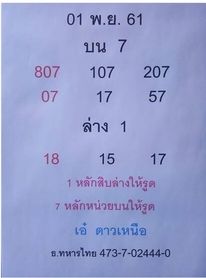 หวยเอ๋ดาวเหนือ1/11/61