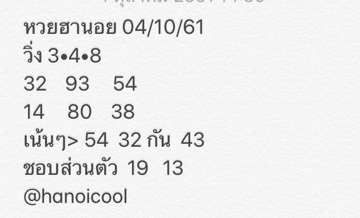 หวยฮานอยวันนี้ออกตัวไหน 4/10/61