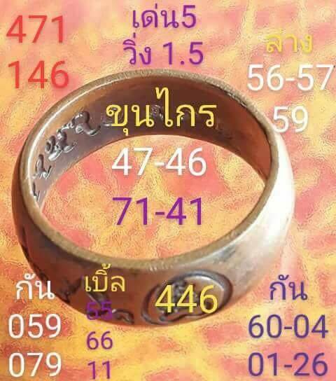 สูตรหวยฮานอยแม่นๆวันนี้8/10/61