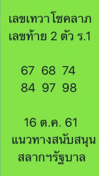 หวยเทวาโชคลาภ1/11/61