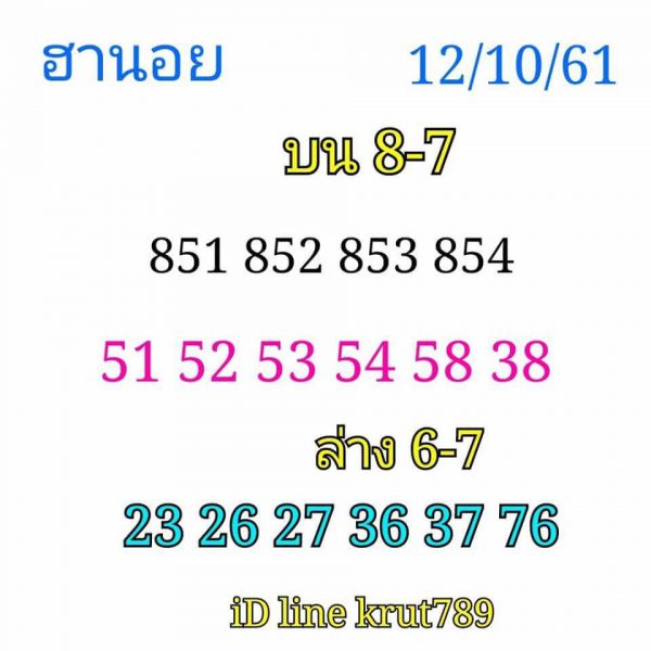  ผลหวยฮานอยงวดนี้ 12/10/61