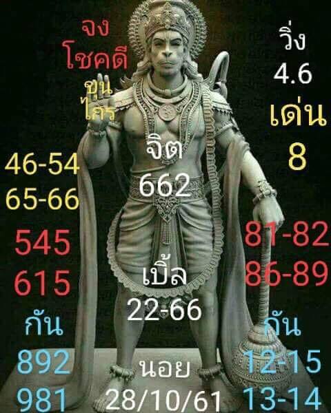 สูตรหวยฮานอยแม่นๆวันนี้ 28/10/61