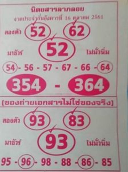 หวยนิตยสารลาภลอย 16/10/61