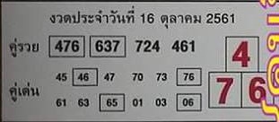 เลขเด็ด คู่รวย คู่เด่น 16/10/61