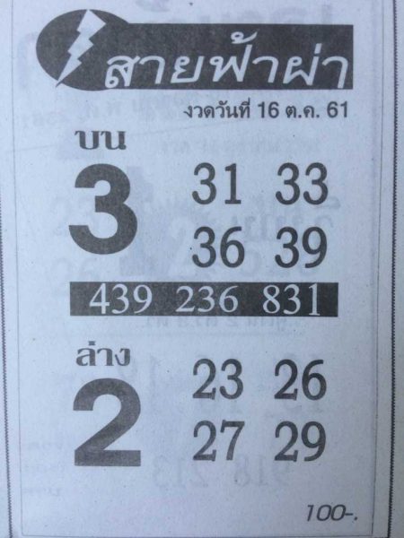 เลขเด็ดสายฟ้าผ่า 16/10/61