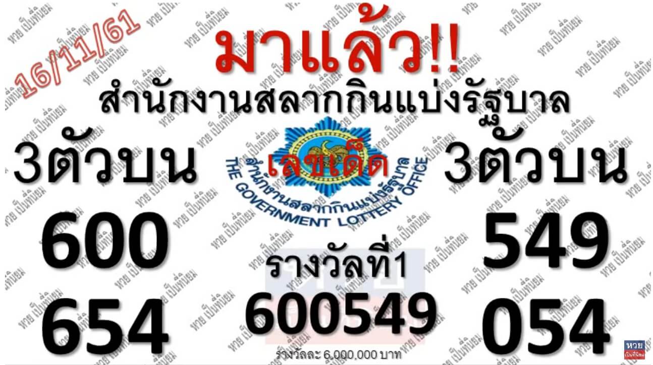 เลขเด็ดรัฐบาล16/11/61