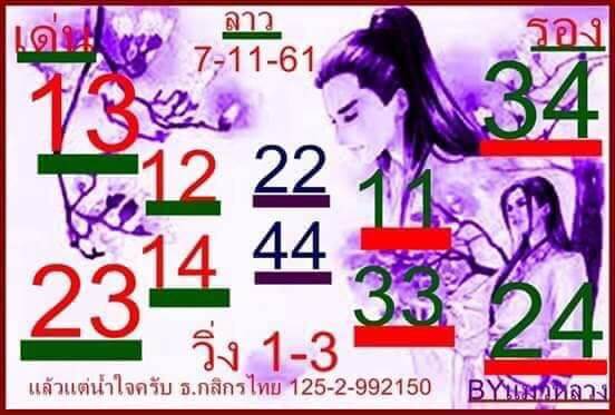 หวยลาวเด็ดๆ7/11/61 1