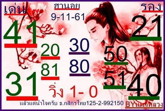 หวยลาวฮานอยวันนี้9/11/61