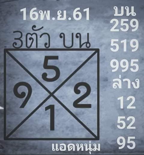 หวยแอดหนุ่ม16/11/61