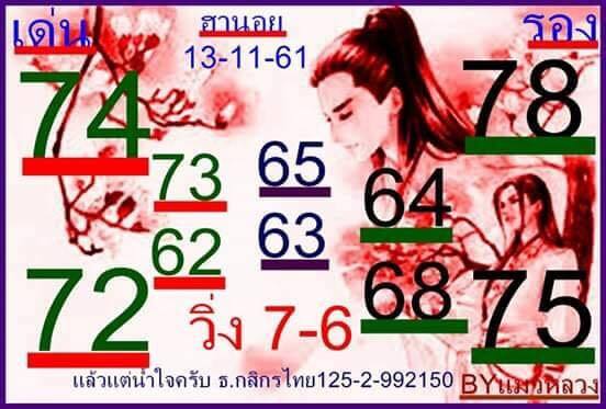 สูตรหวยฮานอยแม่นๆวันนี้