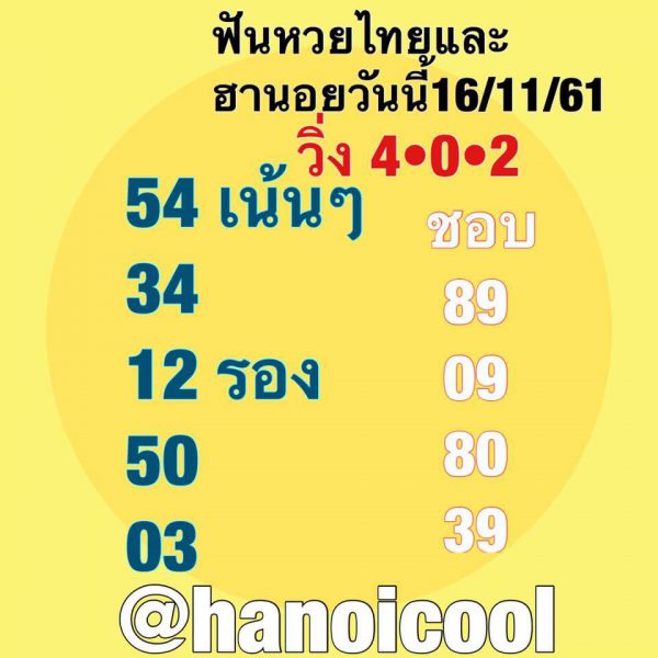 คำนวณสูตรหวยฮานอย16/11/61