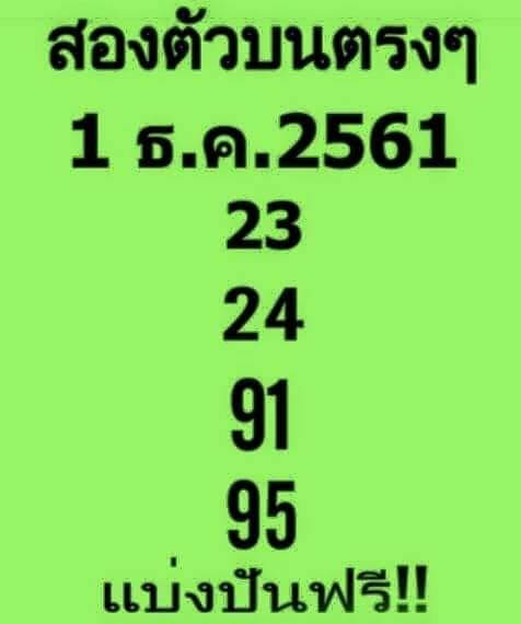 หวยสองตัวตรงๆ1/12/61