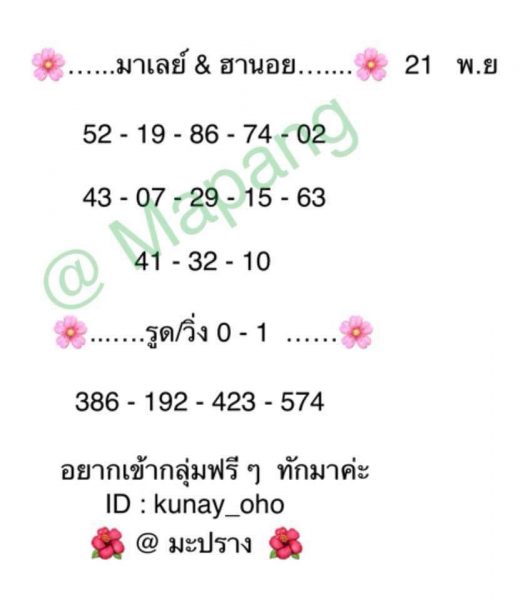 หวยลาวฮานอยวันนี้ 21/11/61