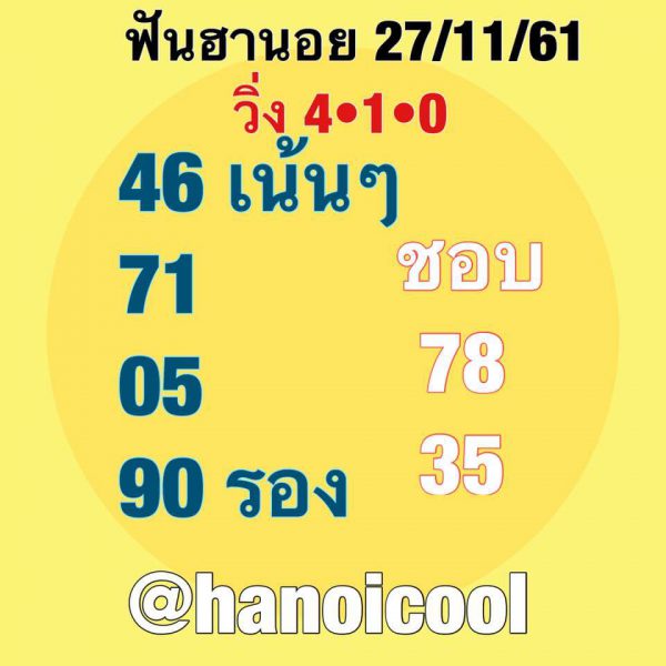 ดัชนีหุ้นฮานอย 27/11/61