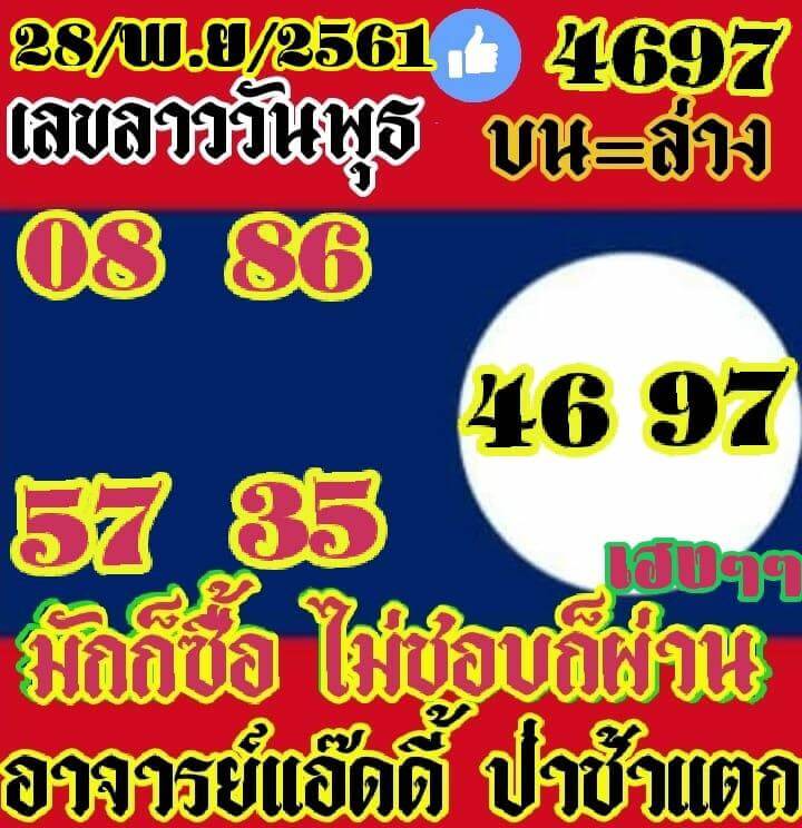 หวยลาววันนี้28/11/61 1