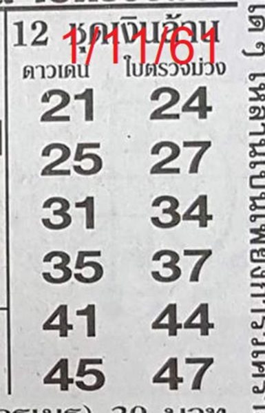 หวย 12 ชุดเงินล้าน 1/11/61