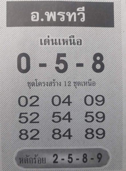 หวย อ.พรทวี1/11/61