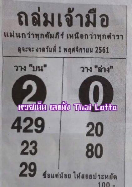 หวยถล่มเจ้ามือ1/11/61