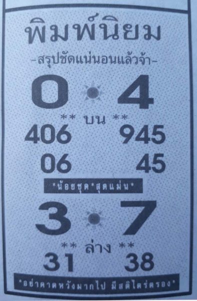 หวยพิมพ์นิยม1/11/61