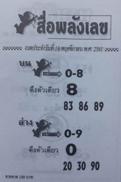 หวยสื่อพลังเลข16/11/61