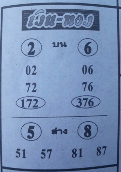 หวยเงิน-ทอง1/11/61