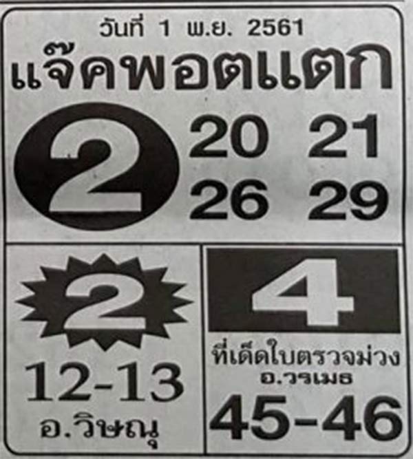 หวยแจ๊คพอตแตก1/11/61