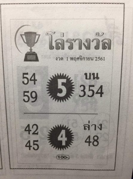 หวยโล่รางวัล1/11/61