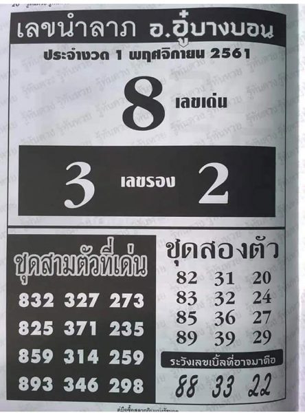 เลขนำลาภ อ.อู๋บางบอน1/11/61