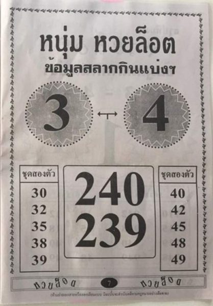 เลขหนุ่มหวยล็อต1/11/61