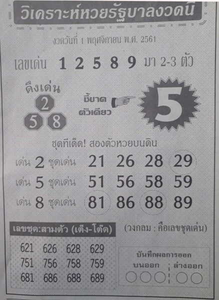 วิเคราะห์หวยรัฐบาลงวดนี้1/11/61