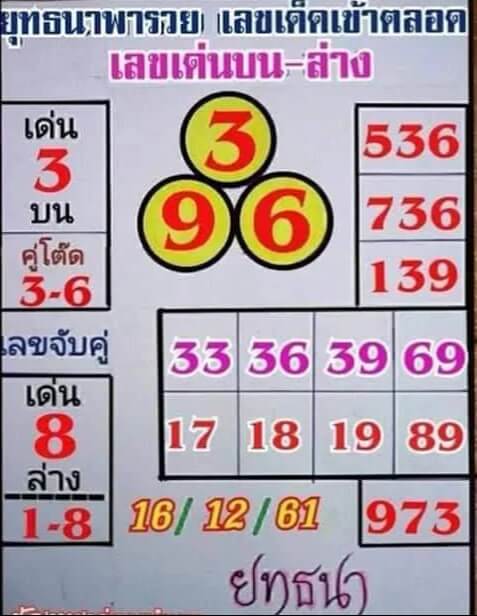 หวยยุทธนาพารวย16/12/61